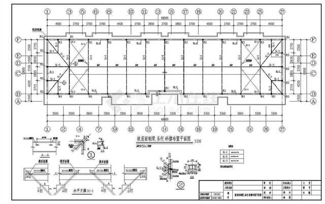 廠房屋麵平改坡鋼結構（gòu）防水