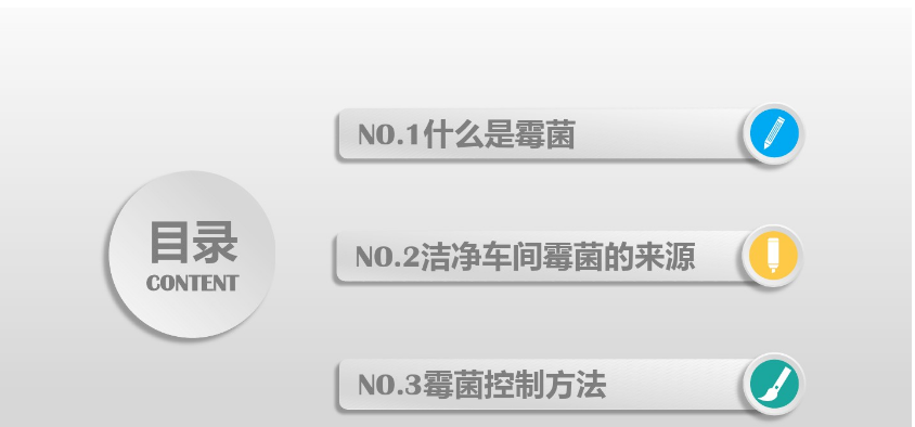 食品潔淨車間,環境黴菌（jun1）來源,黴菌控製措施，滁州無塵淨化車間