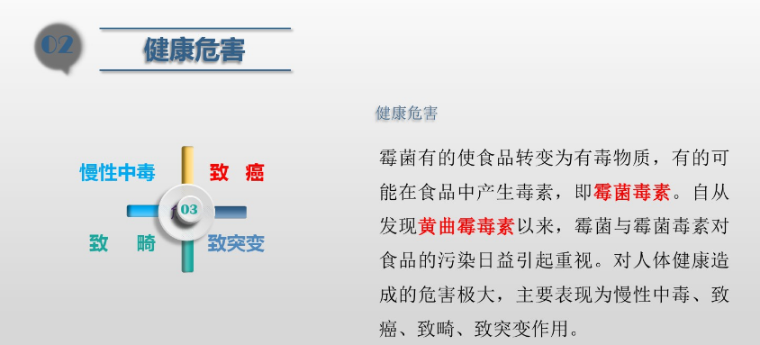 食品潔淨車間,環境黴菌來源,黴菌（jun1）控製措施，滁州無塵淨化車間