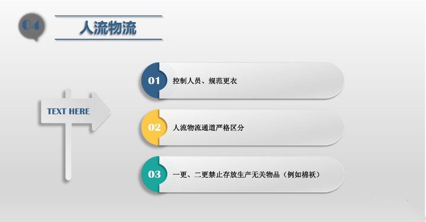 食品潔淨車間,環境黴菌來源,黴菌控製措施，滁州無塵淨（jìng）化車間